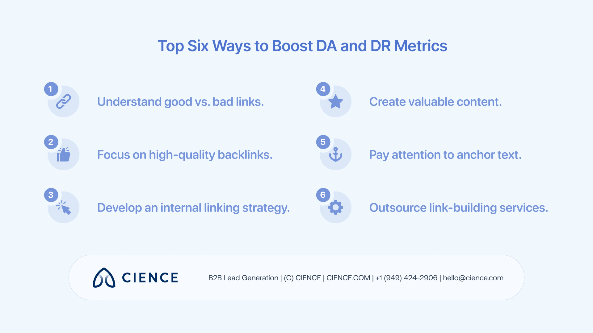 Dashboard view tracking linking root domains, number of links, page ranking, and organic traffic metrics